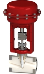 Globe valve