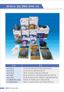 산업 안전 용품 방독면 마스크