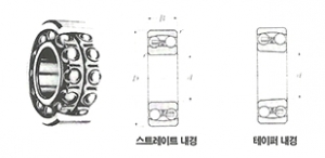 베어링