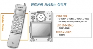 핸드폰에 사용되는 접착제
