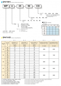 WP□-□-□-SD/SDH (오픈형)