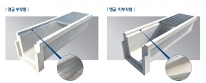 철근콘크리트용배수로관(이형수로관,측구수로관,앵글부착형)