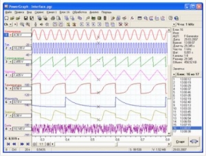 PowerGraph 소프트웨어