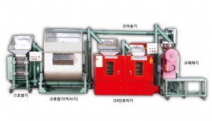 8인치 4단 라인 풀세트 고추기계