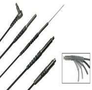 Fiber Optics - Types