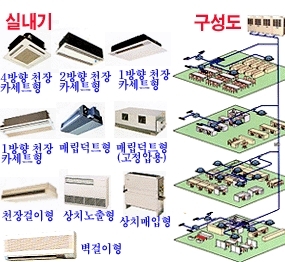 빙축열 CARRIER 캐리어 시스템 에어컨