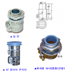 S F 고장력 후렉시블 콘넥타