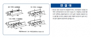 연결대
