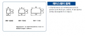 레이스웨이 몸체
