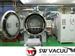 Moly Horizontal Furnace