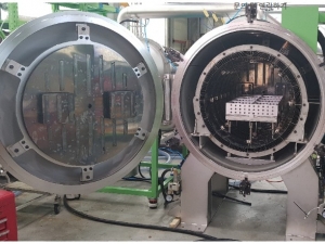 Moly Horizontal Furnace