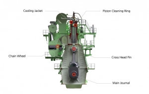 Diesel Engine