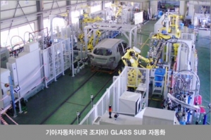 자동화