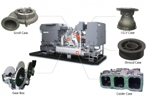 Industrial Machines