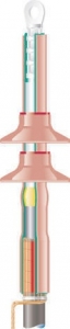 Cable Termination Kit