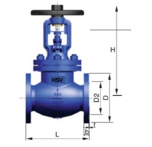 ANSI BELLOWS SEALED GLOVE VALVE