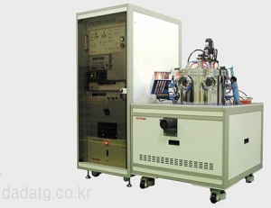 Sputtering System