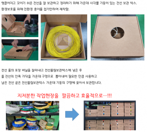 전선풀림보관박스