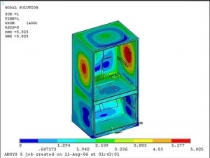 FEM CAE Analysis