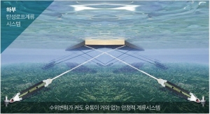 수상태양광 계류