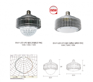ENVY 1등급파워램프 UFO램프150W(HL)